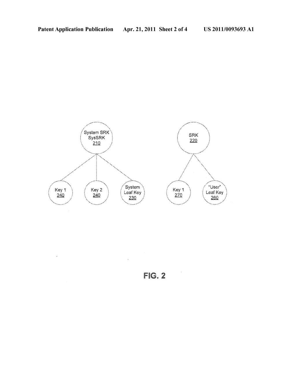 BINDING A CRYPTOGRAPHIC MODULE TO A PLATFORM - diagram, schematic, and image 03