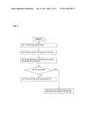 Providing Social-Network Information to Third-Party Systems diagram and image