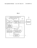 COMMUNICATION DEVICE SUPPORTING PAIRING diagram and image