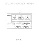 NODE APPARATUS, METHOD AND STORAGE MEDIUM diagram and image