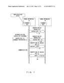 NODE APPARATUS, METHOD AND STORAGE MEDIUM diagram and image