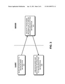 PARAMETERIZABLE CRYPTOGRAPHY diagram and image