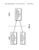 PARAMETERIZABLE CRYPTOGRAPHY diagram and image