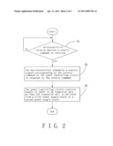 Portable Electronic Device and Power Management Method diagram and image