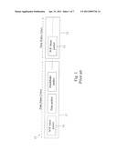 METHOD AND CIRCUIT FOR TRIMMING AN INTERNAL OSCILLATOR OF A USB DEVICE diagram and image