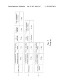 METHOD AND CIRCUIT FOR TRIMMING AN INTERNAL OSCILLATOR OF A USB DEVICE diagram and image