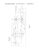 METHOD AND CIRCUIT FOR TRIMMING AN INTERNAL OSCILLATOR OF A USB DEVICE diagram and image