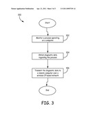 APPARATUS AND METHOD FOR TROUBLESHOOTING A COMPUTER SYSTEM diagram and image