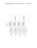 TRANSMITTING SYSTEM AND METHOD OF PROCESSING DIGITAL BROADCAST SIGNAL IN TRANSMITTING SYSTEM, RECEIVING SYSTEM AND METHOD OF RECEIVING DIGITAL BROADCAST SIGNAL IN RECEIVING SYSTEM diagram and image