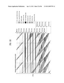 TRANSMITTING SYSTEM AND METHOD OF PROCESSING DIGITAL BROADCAST SIGNAL IN TRANSMITTING SYSTEM, RECEIVING SYSTEM AND METHOD OF RECEIVING DIGITAL BROADCAST SIGNAL IN RECEIVING SYSTEM diagram and image