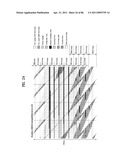 TRANSMITTING SYSTEM AND METHOD OF PROCESSING DIGITAL BROADCAST SIGNAL IN TRANSMITTING SYSTEM, RECEIVING SYSTEM AND METHOD OF RECEIVING DIGITAL BROADCAST SIGNAL IN RECEIVING SYSTEM diagram and image