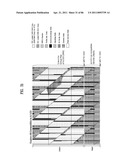 TRANSMITTING SYSTEM AND METHOD OF PROCESSING DIGITAL BROADCAST SIGNAL IN TRANSMITTING SYSTEM, RECEIVING SYSTEM AND METHOD OF RECEIVING DIGITAL BROADCAST SIGNAL IN RECEIVING SYSTEM diagram and image