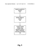 METHOD AND SYSTEM FOR MODEL-BASED ROUTING OF AN INTEGRATED CIRCUIT diagram and image