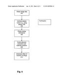 METHOD AND SYSTEM FOR MODEL-BASED ROUTING OF AN INTEGRATED CIRCUIT diagram and image