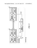 MULTI-ENVIRONMENT OPERATING SYSTEM diagram and image