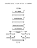 MULTI-ENVIRONMENT OPERATING SYSTEM diagram and image