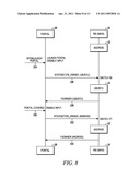 MULTI-ENVIRONMENT OPERATING SYSTEM diagram and image