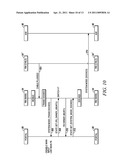 MULTI-ENVIRONMENT OPERATING SYSTEM diagram and image