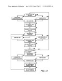 MULTI-ENVIRONMENT OPERATING SYSTEM diagram and image