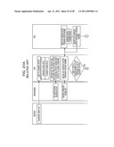 INFORMATION PROCESSING APPARATUS AND FIRMWARE UPDATING METHOD diagram and image