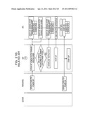 INFORMATION PROCESSING APPARATUS AND FIRMWARE UPDATING METHOD diagram and image