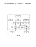 System and Method for Reconfigurable Network Services in Dynamic Virtualization Environments diagram and image