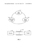 MULTI-THREAD REPLICATION ACROSS A NETWORK diagram and image