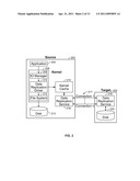 MULTI-THREAD REPLICATION ACROSS A NETWORK diagram and image