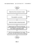 MULTI-THREAD REPLICATION ACROSS A NETWORK diagram and image