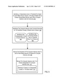 Thermal-Based Job Scheduling Among Server Chassis Of A Data Center diagram and image