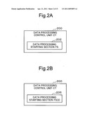 MULTIPROCESSOR SYSTEM, MULTIPLE THREADS PROCESSING METHOD AND PROGRAM diagram and image