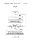 MULTIPROCESSOR SYSTEM, MULTIPLE THREADS PROCESSING METHOD AND PROGRAM diagram and image