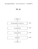 METHOD OF PROCESSING APPLICATION IN DIGITAL BROADCAST RECEIVER CONNECTED WITH INTERACTIVE NETWORK AND THE DIGITAL BROADCAST RECEIVER diagram and image