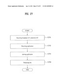 METHOD OF PROCESSING APPLICATION IN DIGITAL BROADCAST RECEIVER CONNECTED WITH INTERACTIVE NETWORK AND THE DIGITAL BROADCAST RECEIVER diagram and image