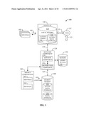 MANAGEMENT OF ACCESS TO SERVICE IN AN ACCESS POINT diagram and image