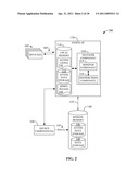 MANAGEMENT OF ACCESS TO SERVICE IN AN ACCESS POINT diagram and image