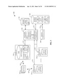 MANAGEMENT OF ACCESS TO SERVICE IN AN ACCESS POINT diagram and image