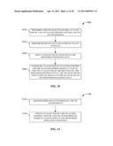 MANAGEMENT OF ACCESS TO SERVICE IN AN ACCESS POINT diagram and image