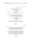 MANAGEMENT OF ACCESS TO SERVICE IN AN ACCESS POINT diagram and image