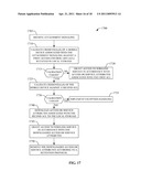 MANAGEMENT OF ACCESS TO SERVICE IN AN ACCESS POINT diagram and image