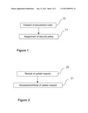 METHOD OF SECURING A CHANGING SCENE, CORRESPONDING DEVICE, SIGNAL AND COMPUTER PROGRAM, METHOD OF UPDATING A CHANGING SCENE, CORRESPONDING DEVICE AND COMPUTER PROGRAM diagram and image