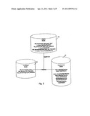 METHOD AND SYSTEM FOR RAPID ACCREDITATION/RE-ACCREDITATION OF AGILE IT ENVIRONMENTS, FOR EXAMPLE SERVICE ORIENTED ARCHITECTURE (SOA) diagram and image