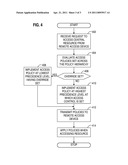 Hierarchical Policy Management diagram and image