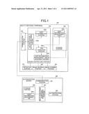 MULTI-FUNCTIONAL PERIPHERAL AND MULTI-FUNCTIONAL PERIPHERAL CONTROL SYSTEM diagram and image