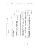 SYSTEM AND METHOD FOR ACCESS CONTROL OF NETWORK DEVICES ACROSS MULTI-PLATFORM ACCESS LISTS diagram and image