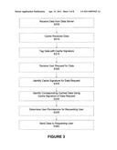 Entitled Data Cache Management diagram and image