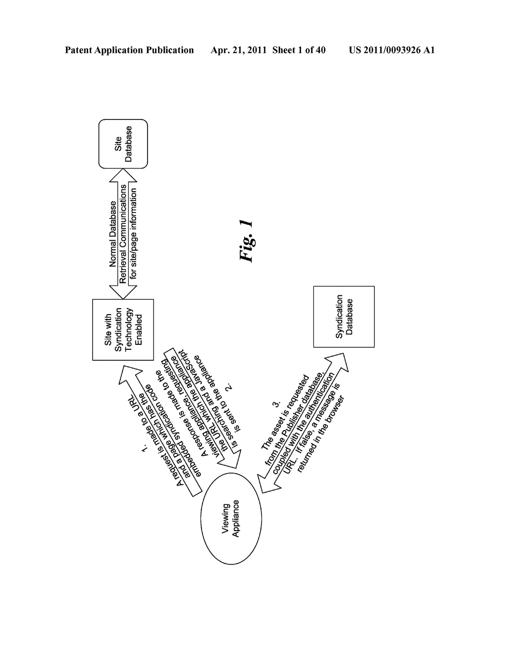 SYNDICATION METHODOLOGY TO DYNAMICALLY PLACE DIGITAL ASSETS ON NON-RELATED WEB SITES - diagram, schematic, and image 02