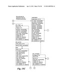 SYNDICATION METHODOLOGY TO DYNAMICALLY PLACE DIGITAL ASSETS ON NON-RELATED WEB SITES diagram and image