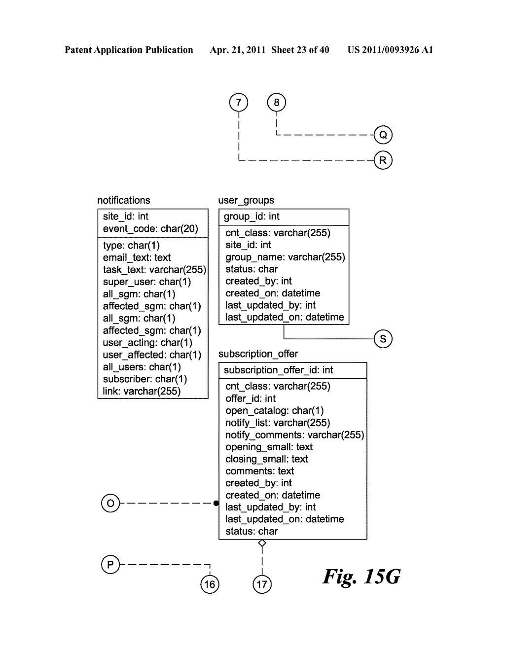 SYNDICATION METHODOLOGY TO DYNAMICALLY PLACE DIGITAL ASSETS ON NON-RELATED WEB SITES - diagram, schematic, and image 24