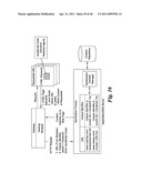 SYNDICATION METHODOLOGY TO DYNAMICALLY PLACE DIGITAL ASSETS ON NON-RELATED WEB SITES diagram and image